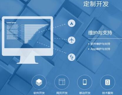 網(wǎng)站制作